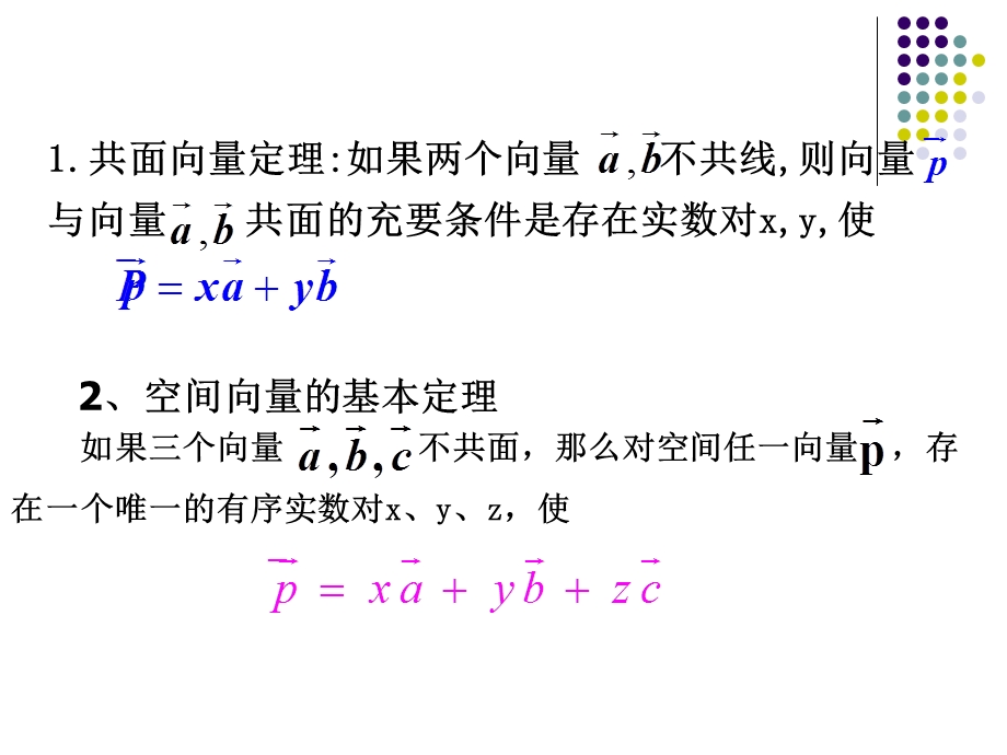 利用空间向量解决立体几何中的垂直问题.ppt_第2页