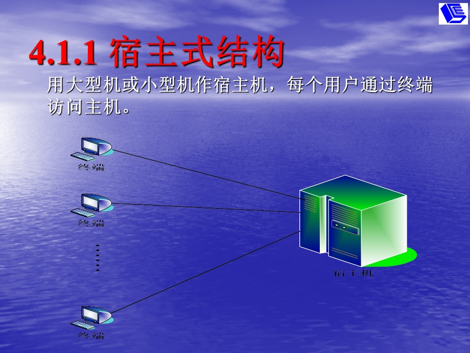 信息系统工程课件.ppt_第2页