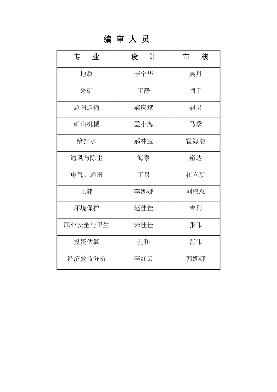 DOC某化工公司环己酮及己二酸工程项目可行性研究报告.doc_第3页