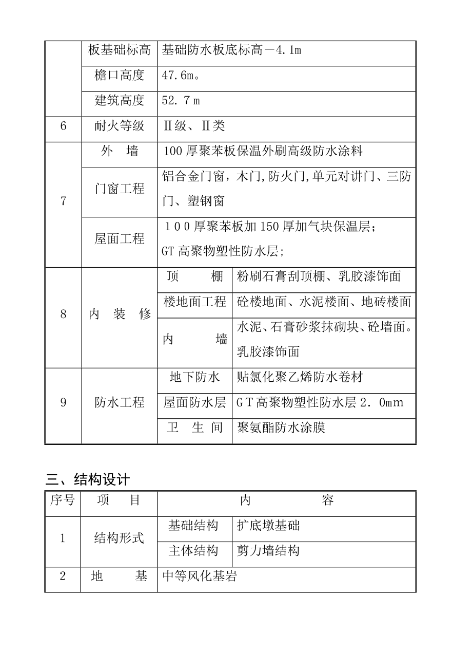 住宅小区高层商住楼楼施工组织设计剪力墙结构.doc_第2页