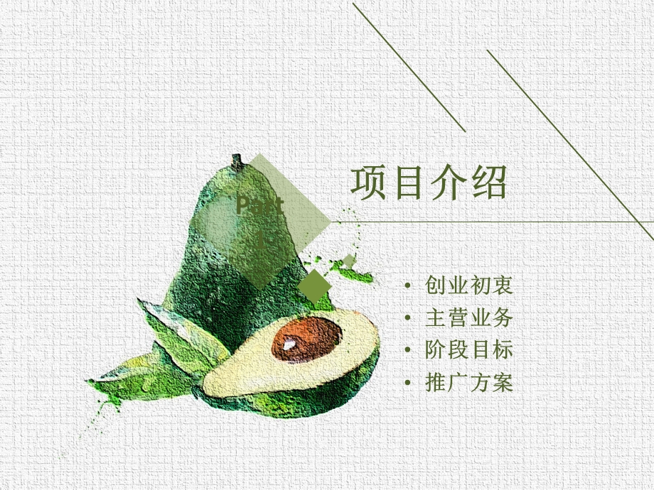 健身餐饮商业策划.ppt_第3页