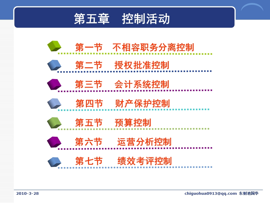 第五章控制活动.ppt_第2页