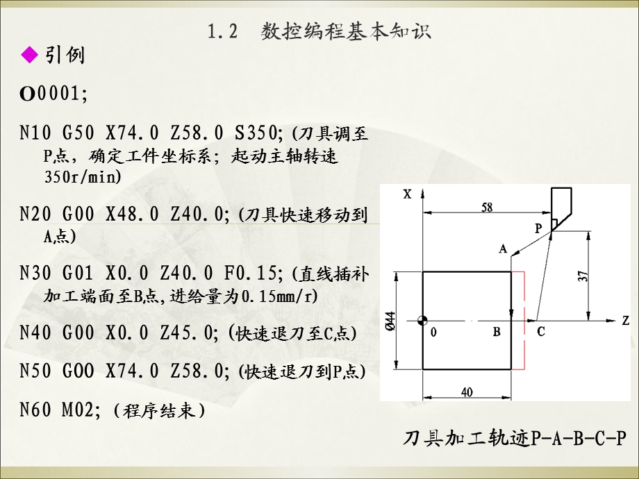 数控加工工艺与编程.ppt_第1页