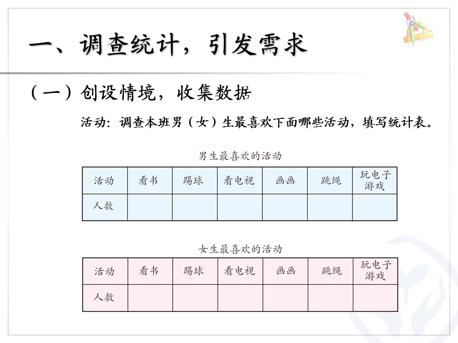 小学三年级数学下册复式统计图课件(经典演示).ppt_第3页