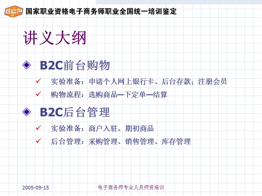 助理电子商务师-B2C讲义.ppt_第3页