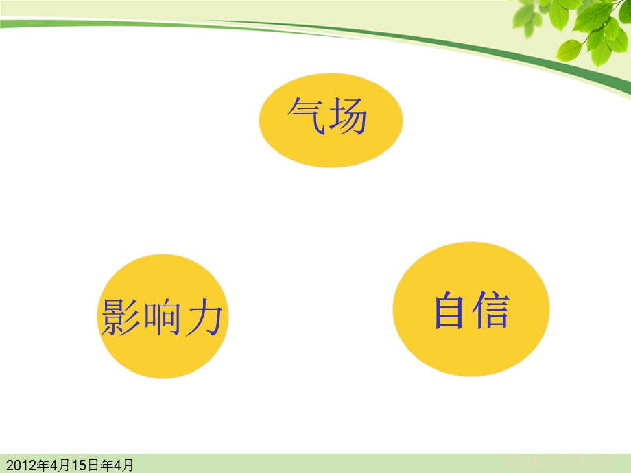 员工销售沟通能力培训PPT.ppt_第3页