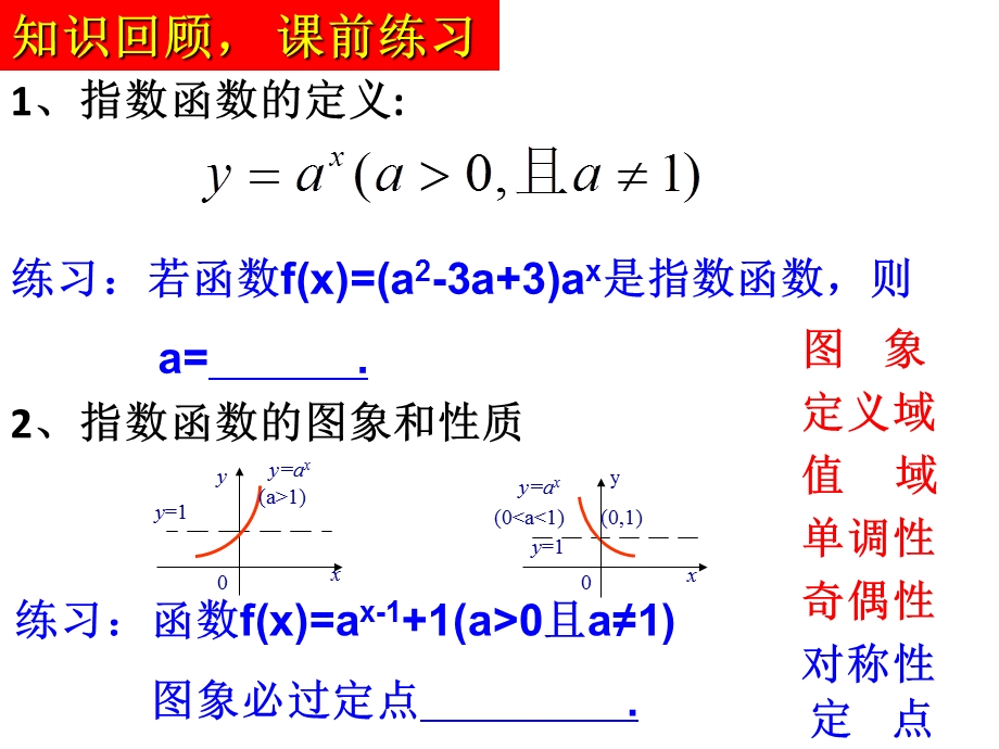 指数函数及其性质(第二课时)2.ppt_第3页