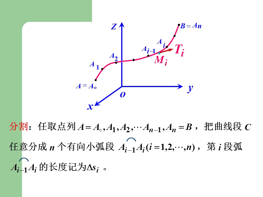 第二型曲线积分ppt课件.ppt_第3页