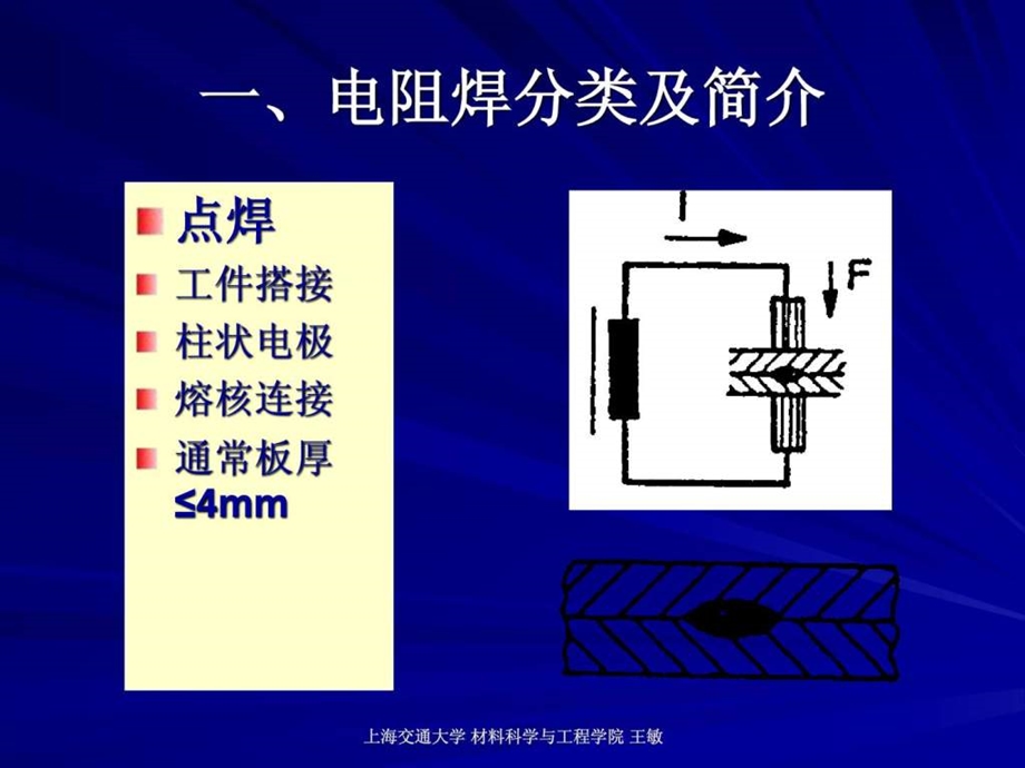 of电阻焊原理和焊接工艺09国际焊接工程师培训.ppt_第2页