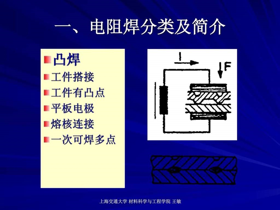 of电阻焊原理和焊接工艺09国际焊接工程师培训.ppt_第3页