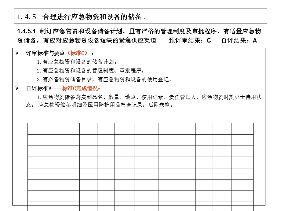 医学装备管理汇报.ppt_第2页