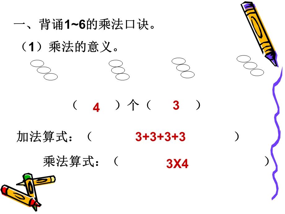 二年级上册表内乘法(一)整理与复习.ppt_第2页