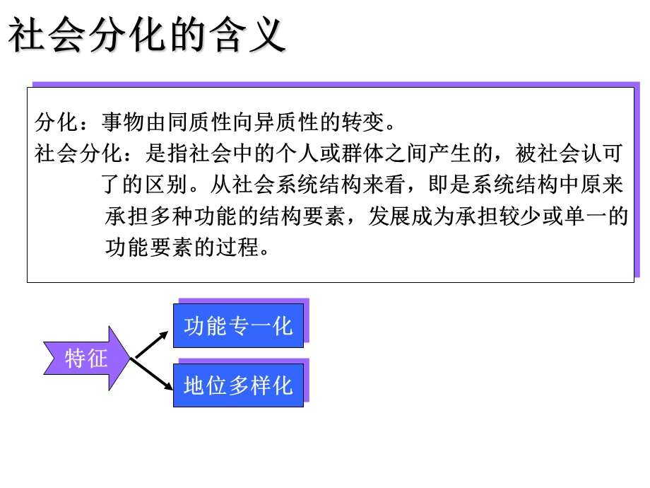 农村社会分化与社会分层.ppt_第2页