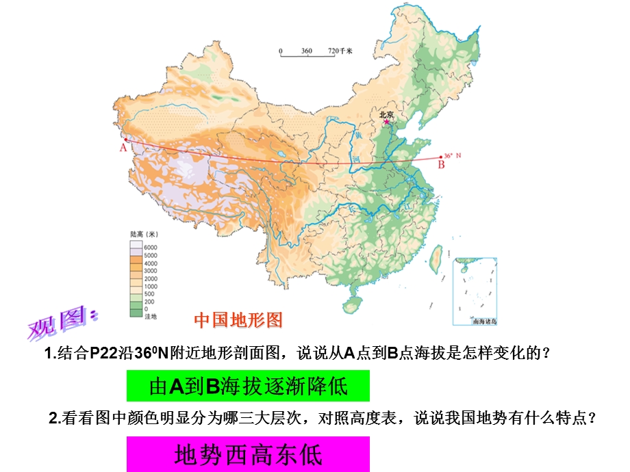 商务星球版第一节《地形地势特征》.ppt_第3页