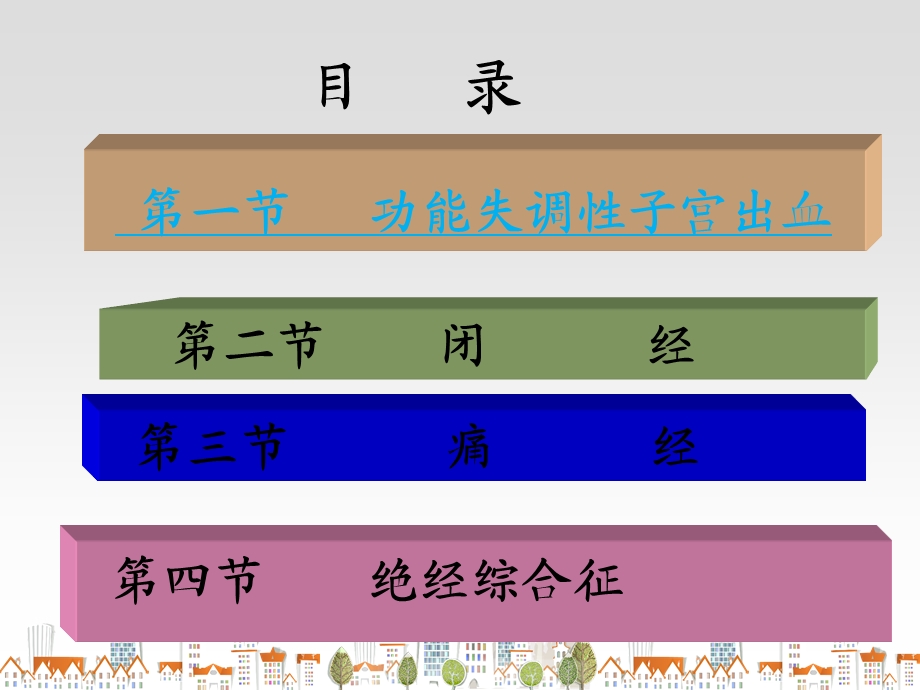 农医妇产科第18章生殖内分泌疾病.ppt_第3页