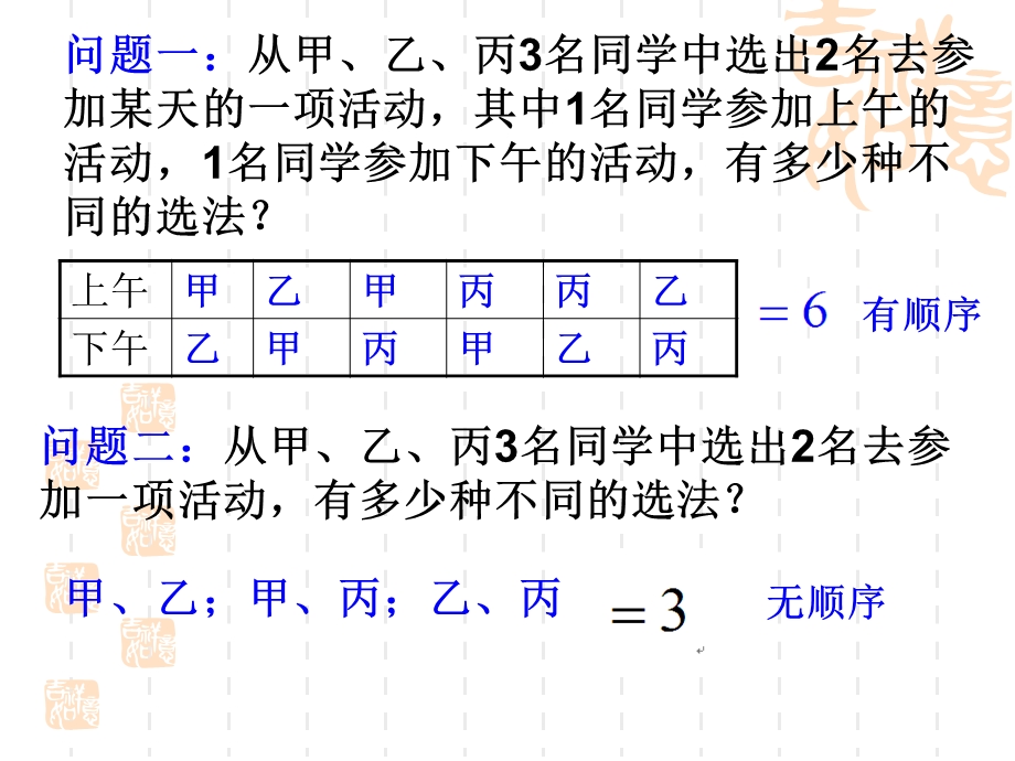 排列数与组合数.ppt_第2页