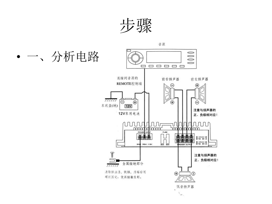 实验七汽车音响改.ppt_第3页