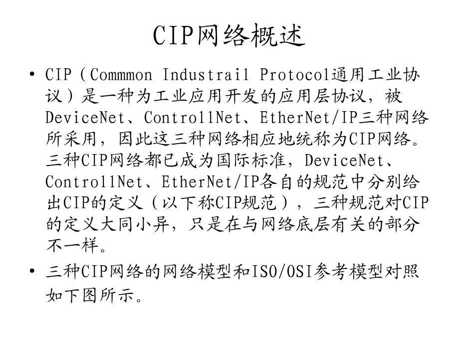 控制及信息协议(CIP).ppt_第2页