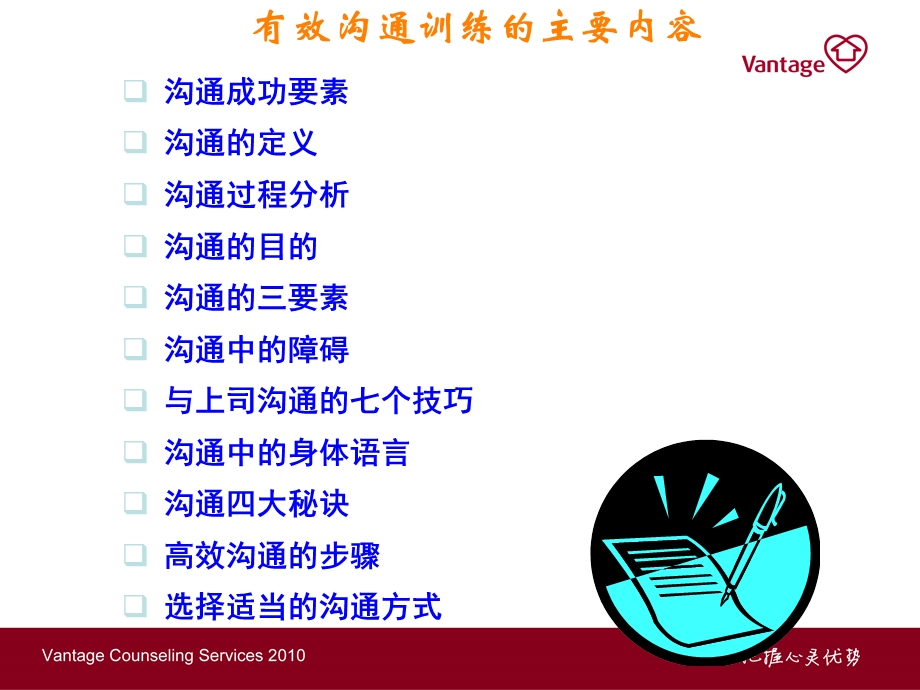 有效沟通训练滕晖.ppt_第3页