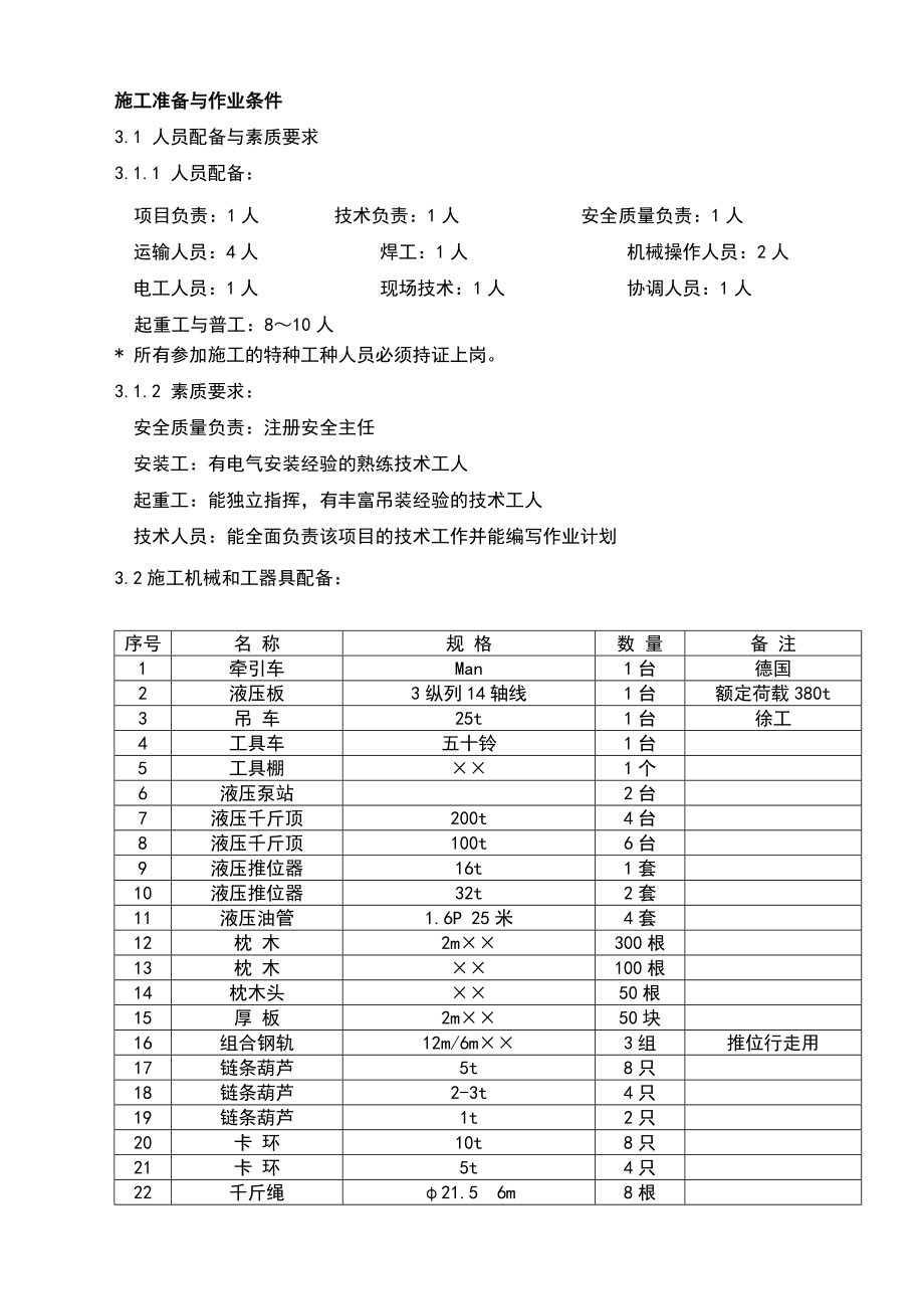 主变压器液压推行就位技术方案设计.doc_第1页