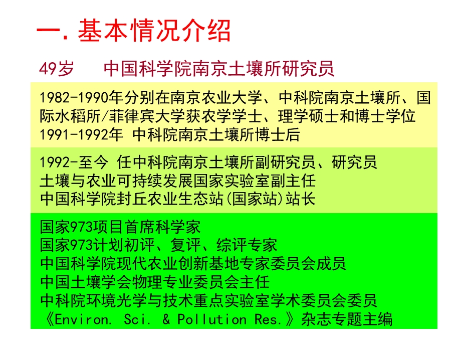 农业领域候选专家答辩报告-张佳宝.ppt_第2页