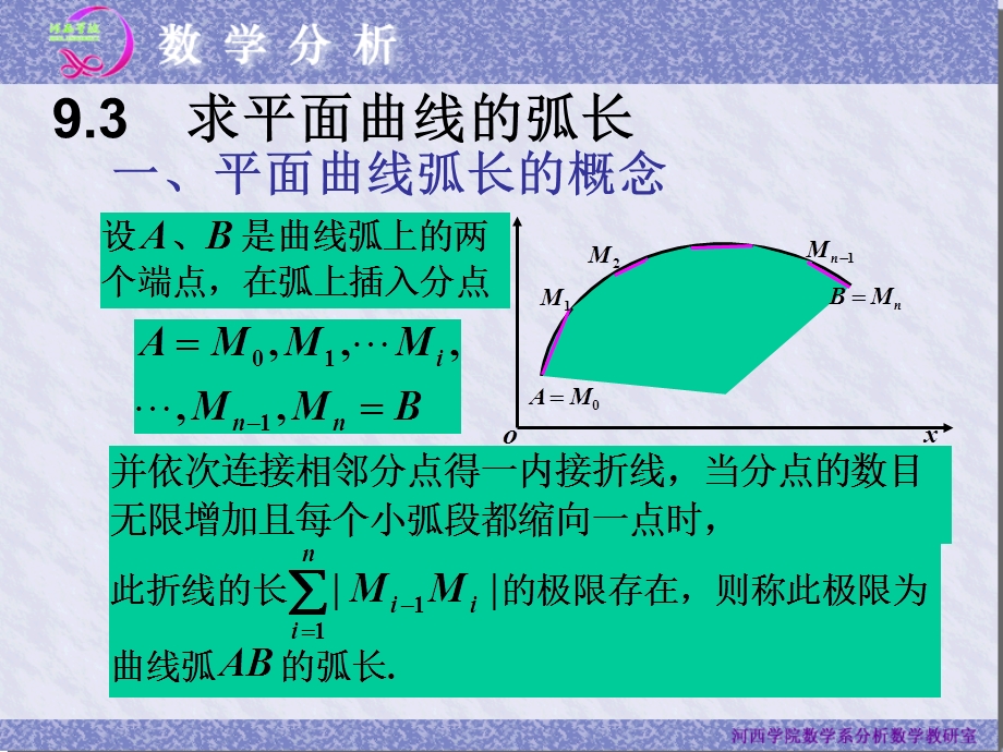 平面曲线的弧长.ppt_第2页