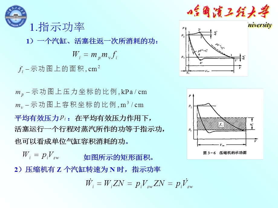 制冷压缩机(三).ppt_第2页