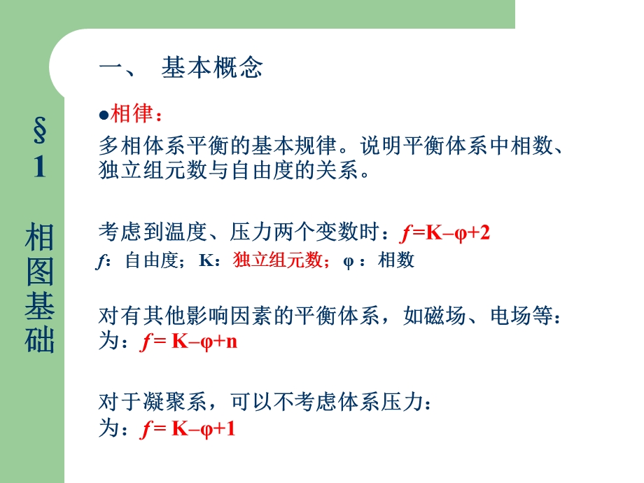 冶金物理化学简明教程第三章相图.ppt_第3页