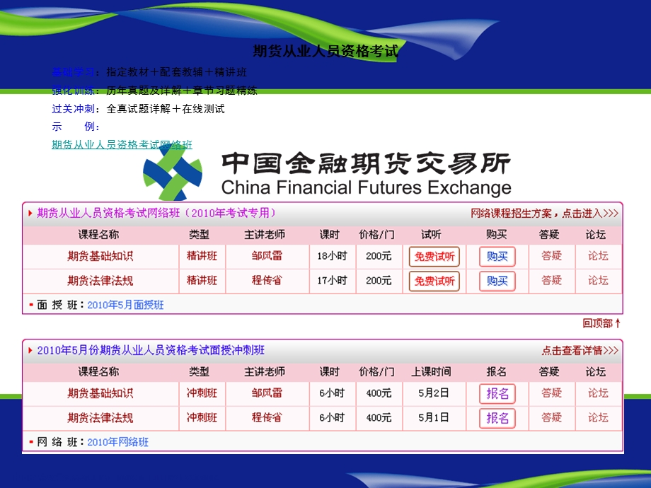 期货从业资格考试资料.ppt_第1页