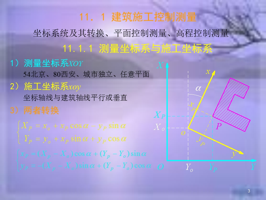 11章建筑施工测量.ppt_第3页