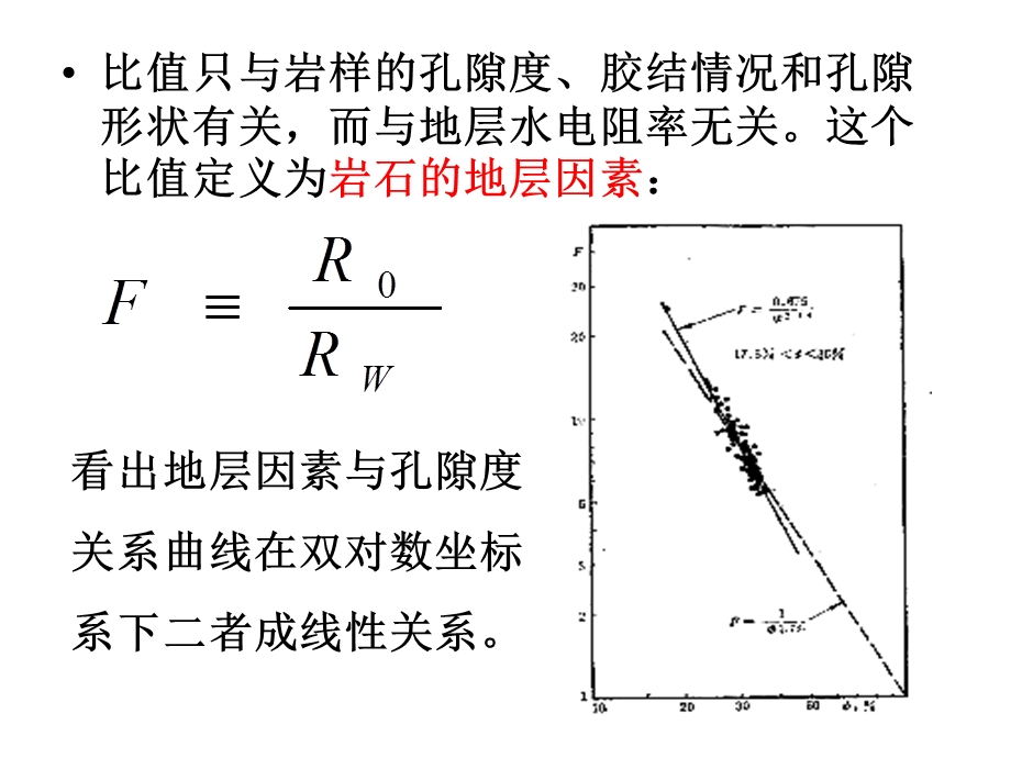 普通电阻率测井.ppt_第3页