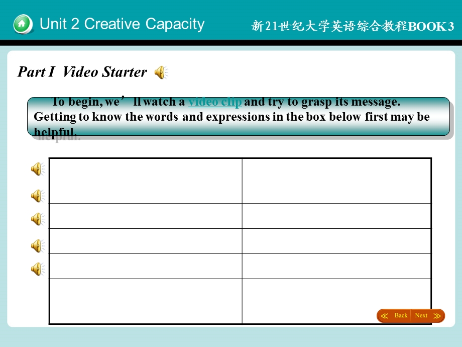 全新21世纪大学英语读写教程3 U1.ppt_第3页