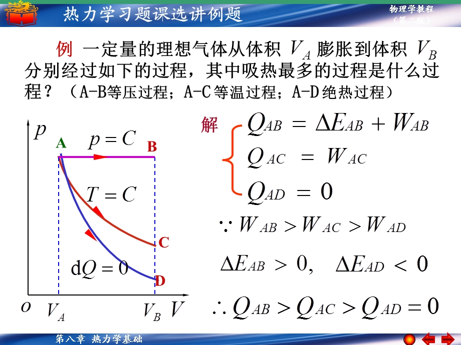 力学基础例题及习.ppt_第2页