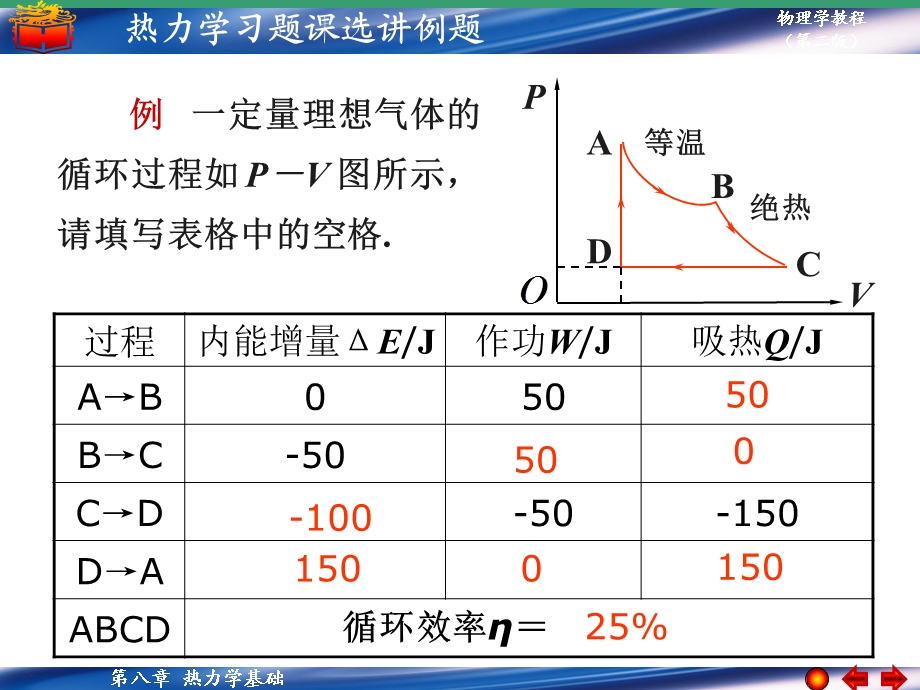 力学基础例题及习.ppt_第3页