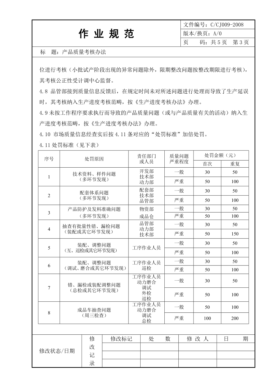 产品质量考核办法.doc_第3页