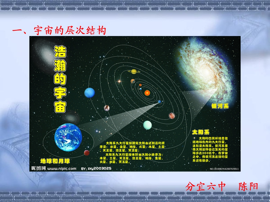 宇宙和微观世界.ppt_第2页