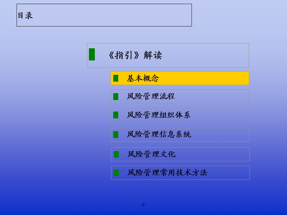 全面风险管理知识培训课件.ppt_第3页