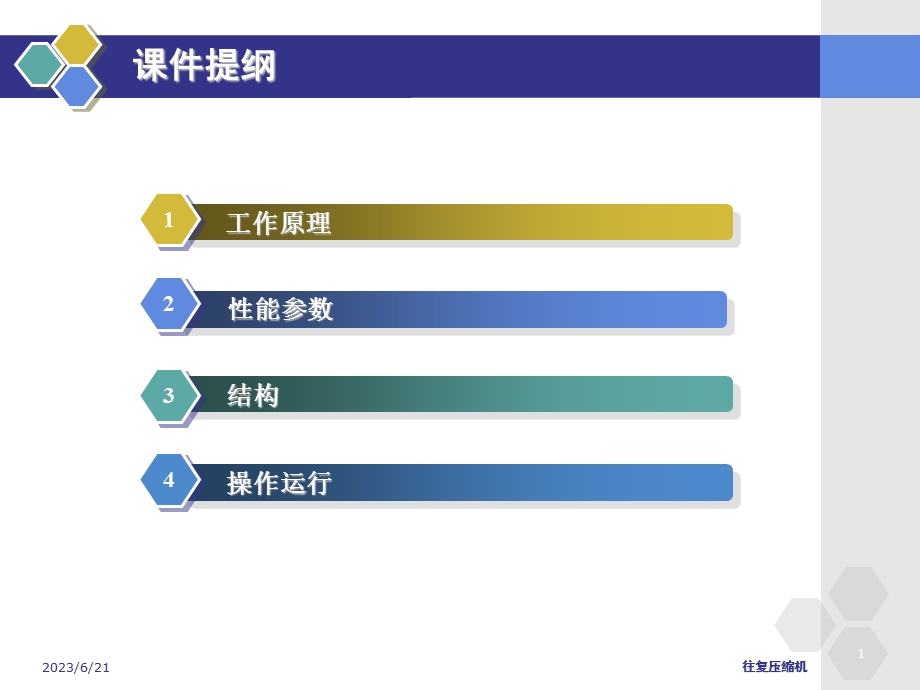 新员工往复式压缩机培训课件.ppt_第1页