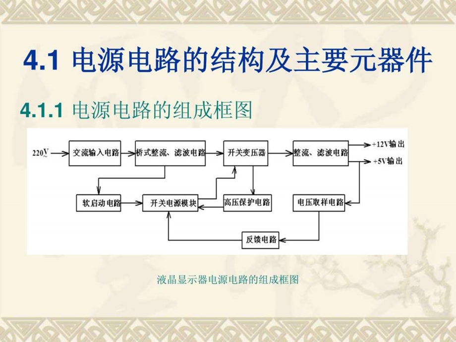 第4章液晶显示器电源电路的故障分析与维修.ppt_第2页