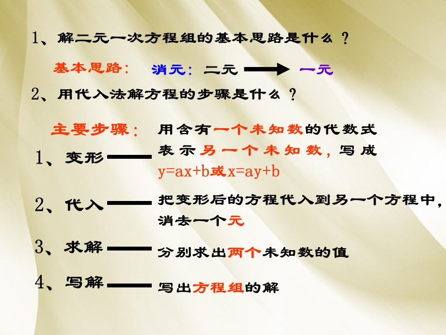 解二元一次方程组加减法.ppt_第2页