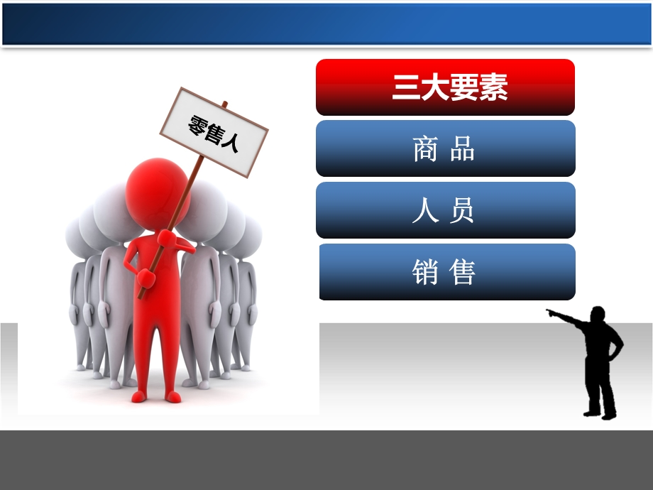 营运和销售严伟.ppt_第3页