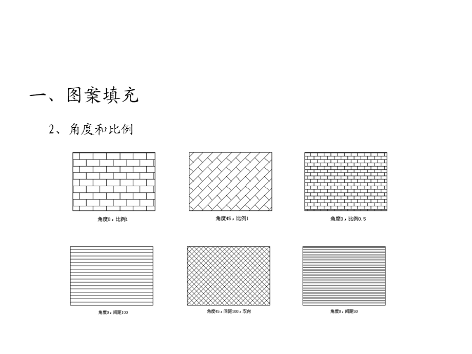 建筑出图填充及要求.ppt_第3页