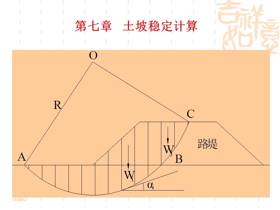 路基的稳定分析.ppt_第1页