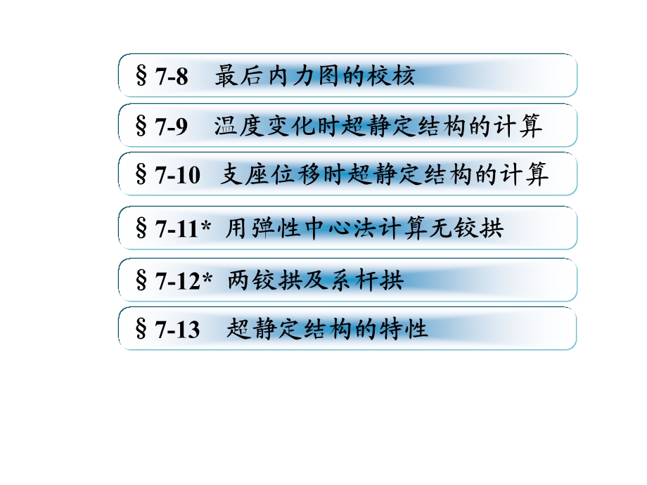 力法(李廉锟-结构力学-中南大学2013年课件).ppt_第2页