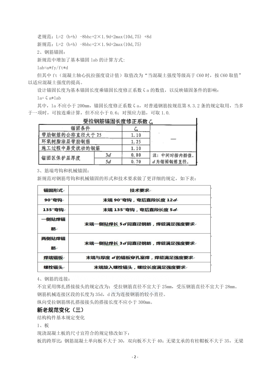 结构新旧混凝土结构设计规范对比secret.doc_第2页