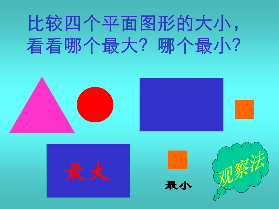 认识面积单位教学设计.ppt_第3页