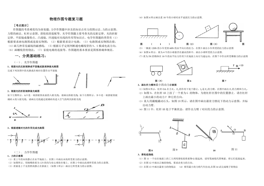 物理作图专题复习题.doc_第1页