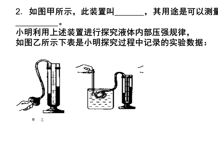 压强的综合计算和实验探究题课件.ppt_第3页