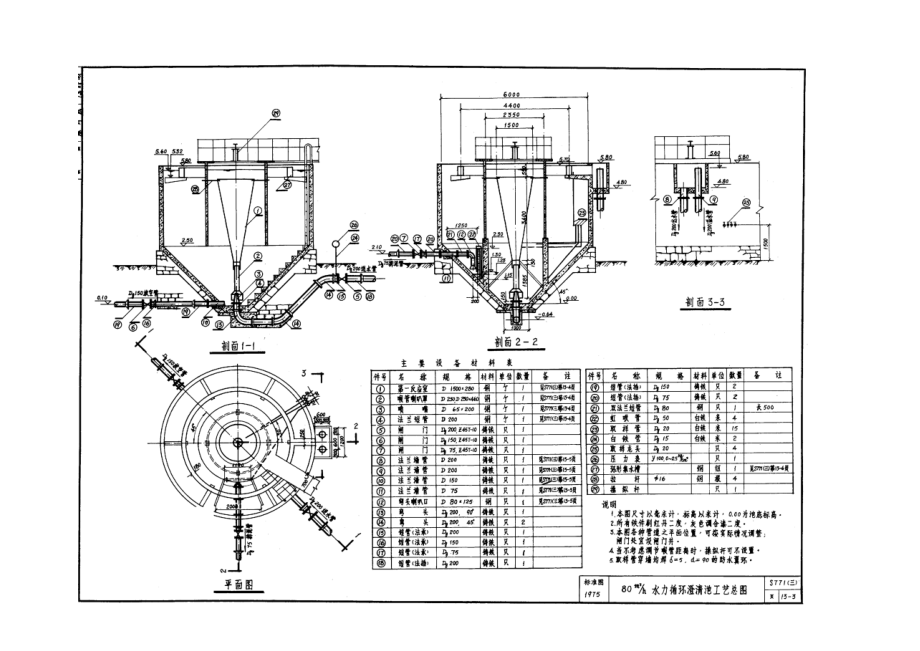 S771(三) 水力循环澄清池.doc_第3页