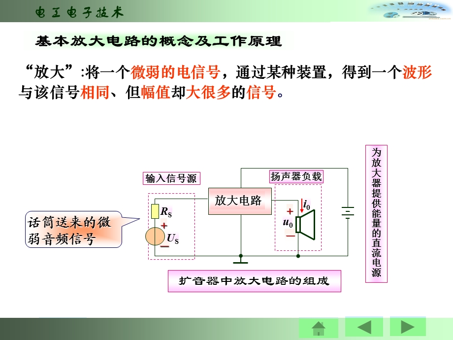 part3基本放大电路s.ppt_第2页